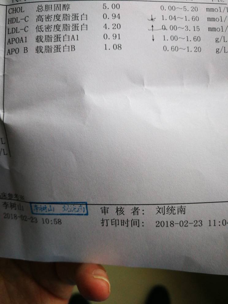 低密度胆固醇高怎么调理才会降,低密度脂蛋白偏高是什么意思