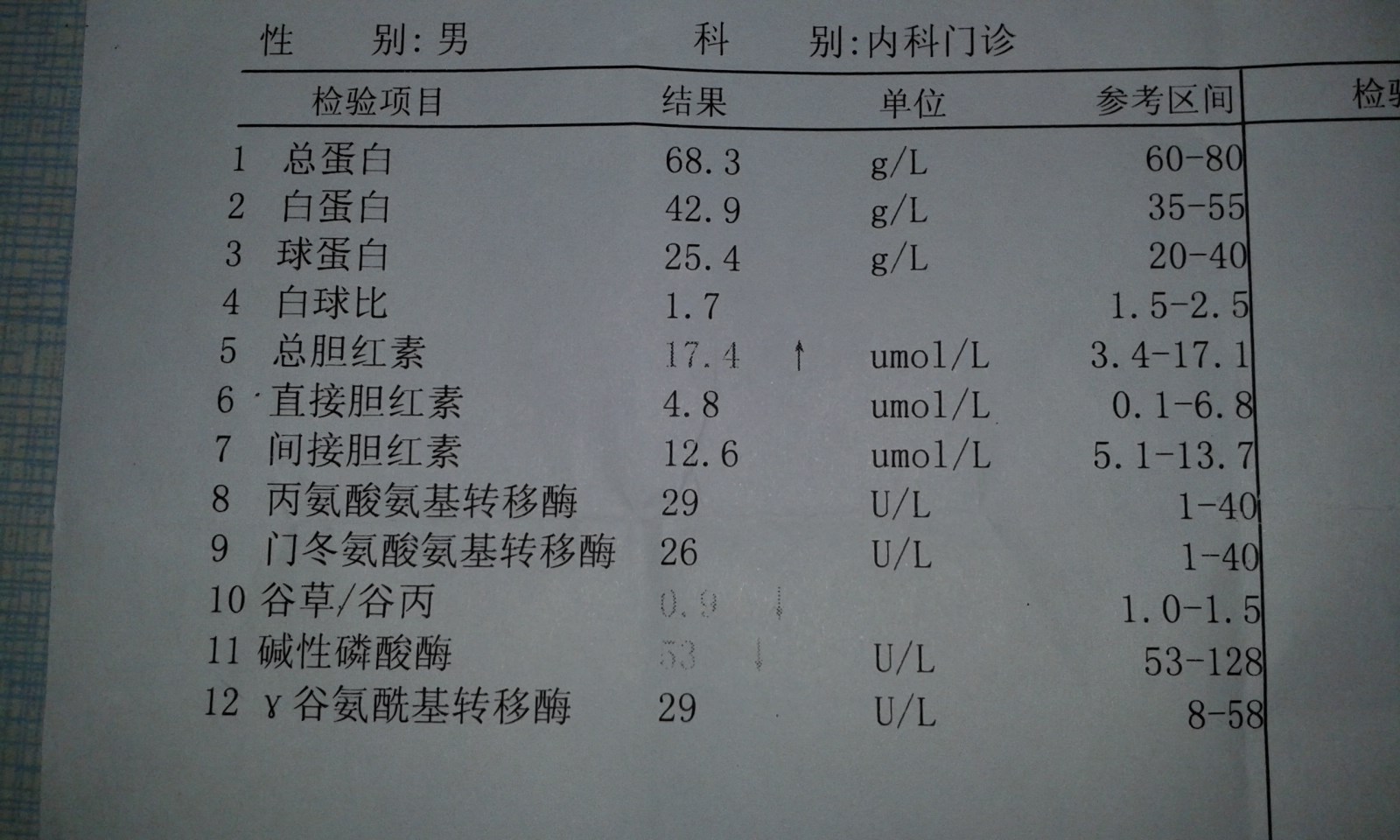 碱性磷酸酶偏高是什么意思12岁碱性磷酸酶偏高是什么意思