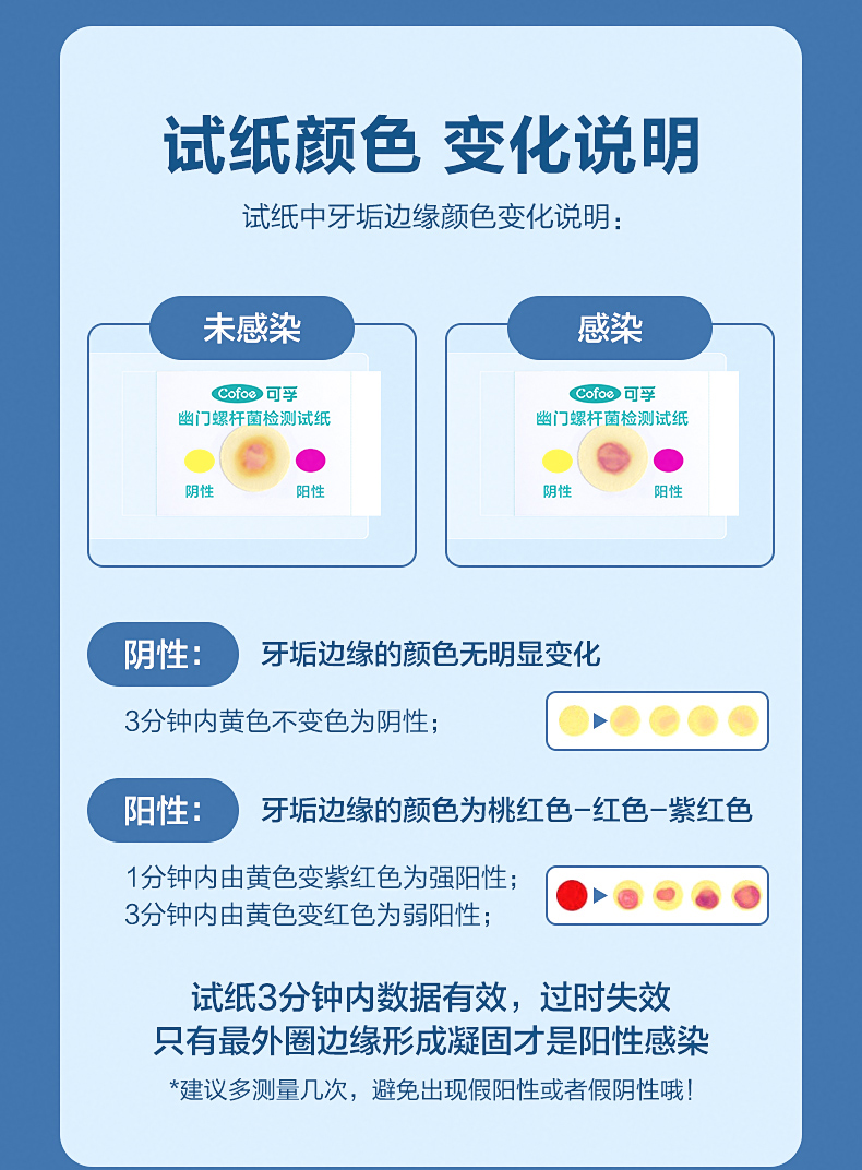 幽门螺旋杆菌试纸,幽门螺旋杆菌试纸图片