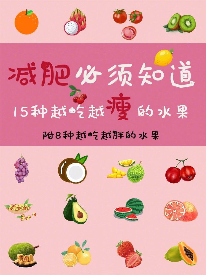减肥吃水果减肥吃水果可以吗