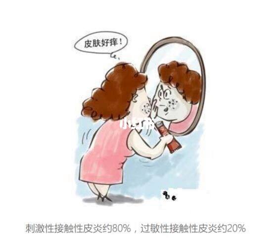 药物性皮炎药物性皮炎多久能痊愈