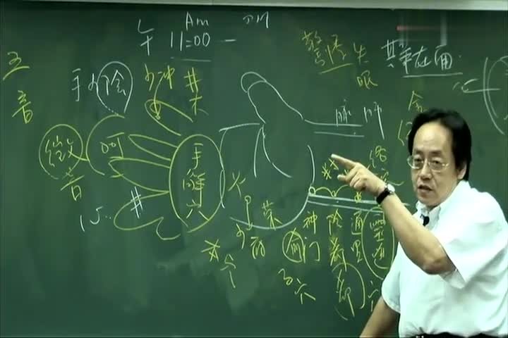 倪海厦针灸学视频教程全集9倪海厦中医针灸学教学视频