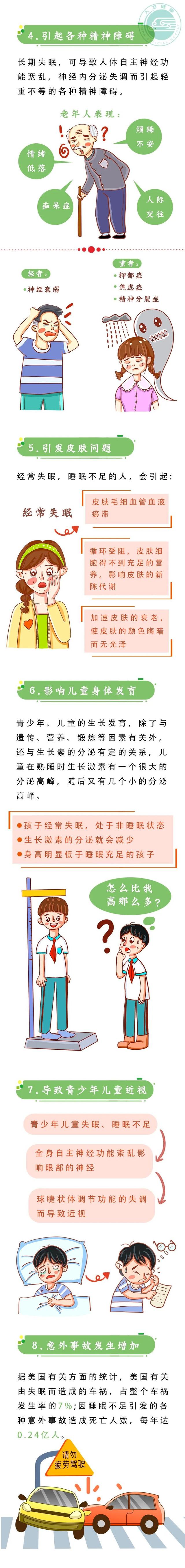 高质量睡眠是什么样的高质量睡眠表现