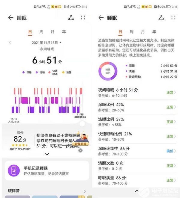 睡眠软件检测睡眠app是如何检测睡眠的