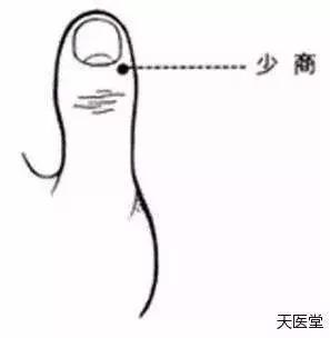 鬼门十三针歌诀图解鬼门十三针作用与用法