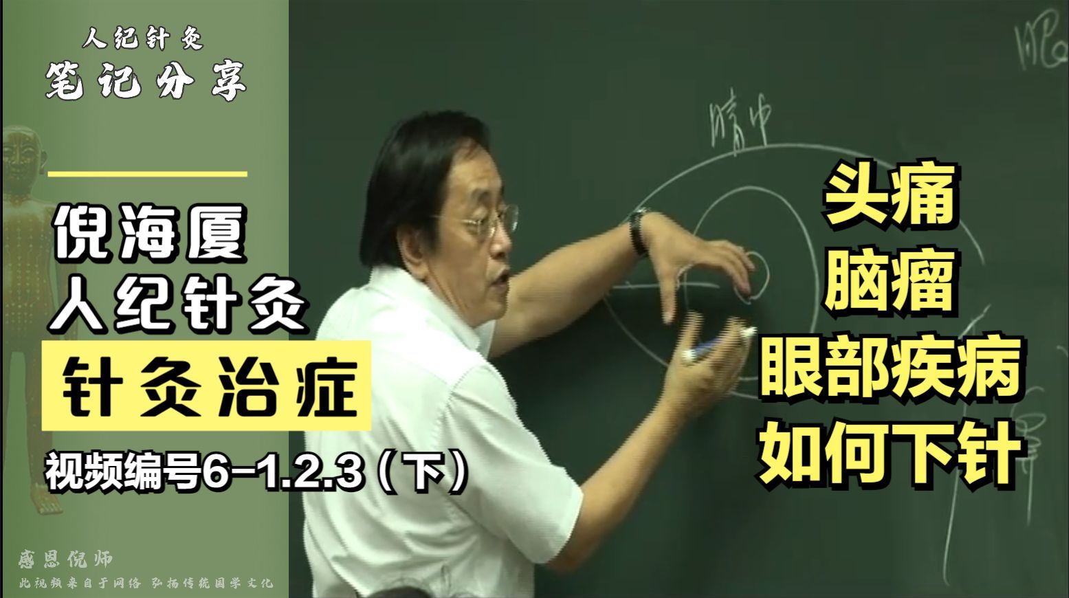 倪海厦治高血压案例高压280倪海厦治高血压案例