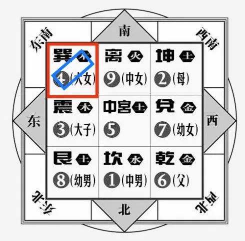 倪海厦去世时间,倪海厦讲自己59岁大劫