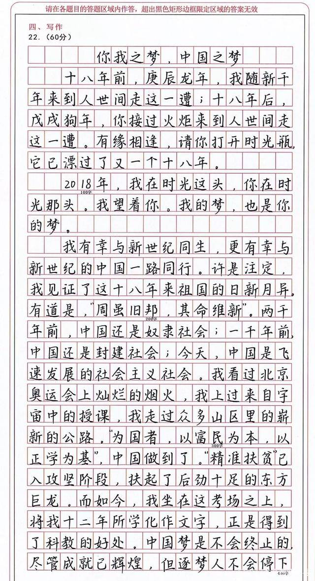 高考满分作文酒原文高考满分作文《青春》