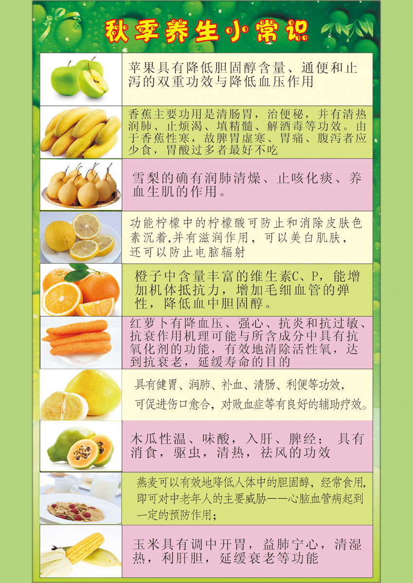 秋季养生小常识秋季养生小常识温馨提示语