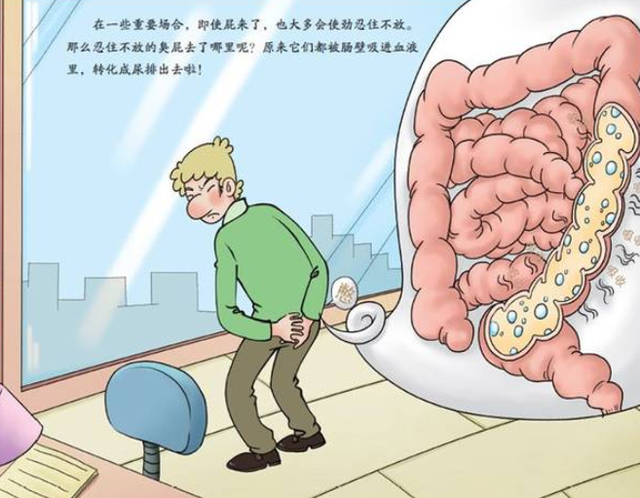 放屁多是什么原因造成的婴幼儿放屁多是什么原因造成的
