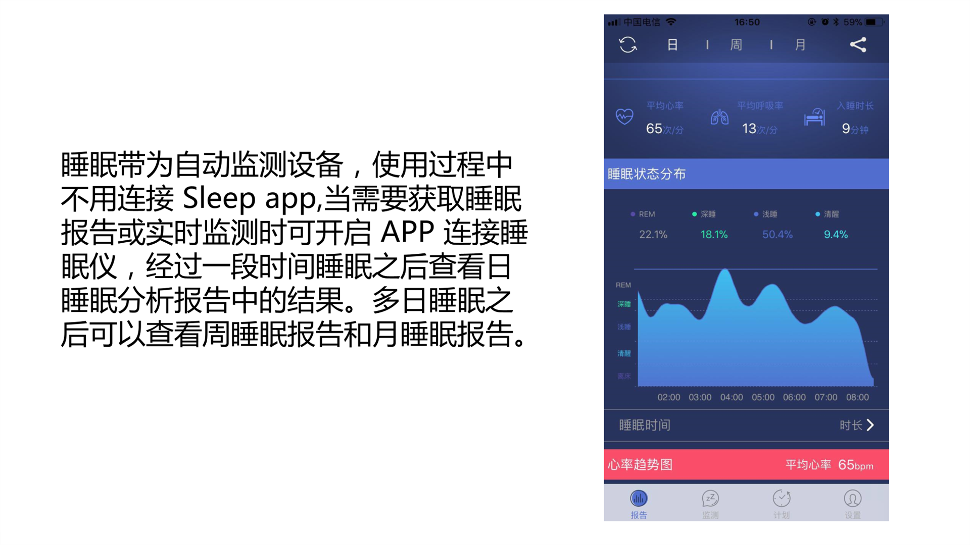 睡眠监测有必要做吗,睡眠监测有必要做吗知乎