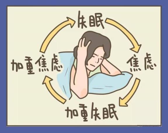 失眠的原因有什么和心理社会因素知道,失眠的原因有什么和心理社会因素