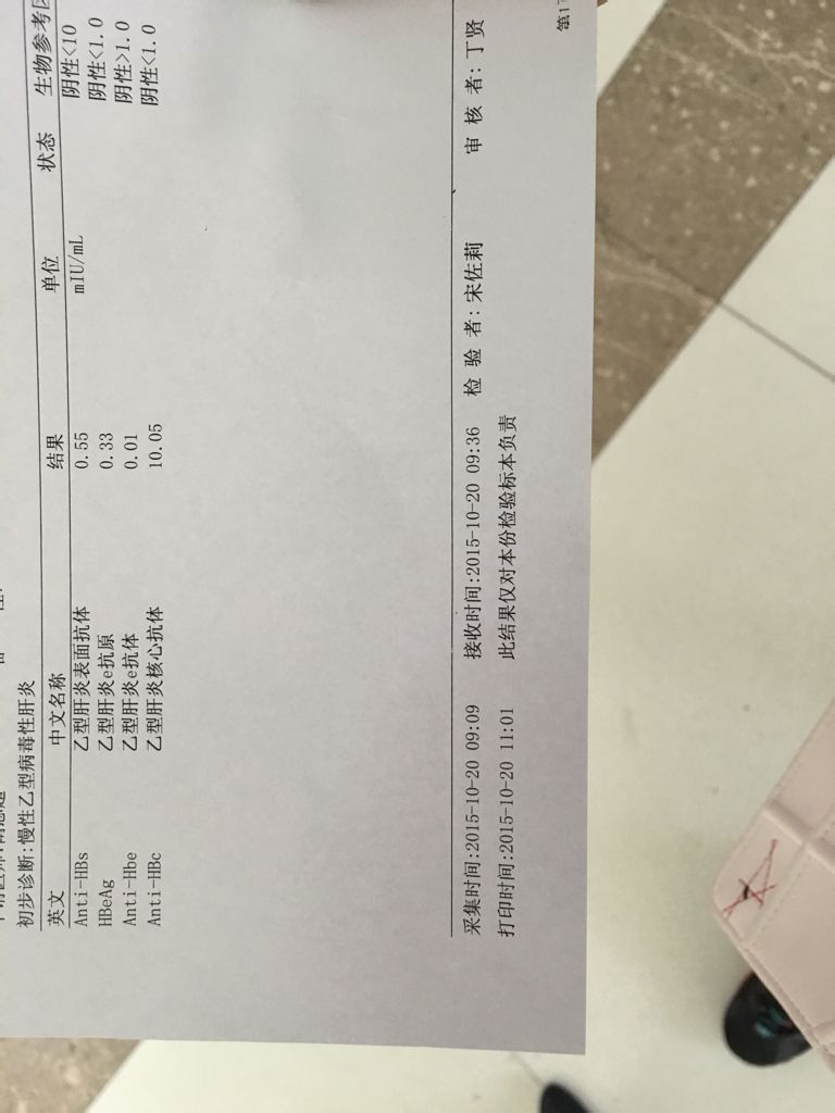 乙型肝炎病毒表面抗体阳性是什么意思,乙型肝炎病毒表面抗体阳性是什么意思参考范围是阴性