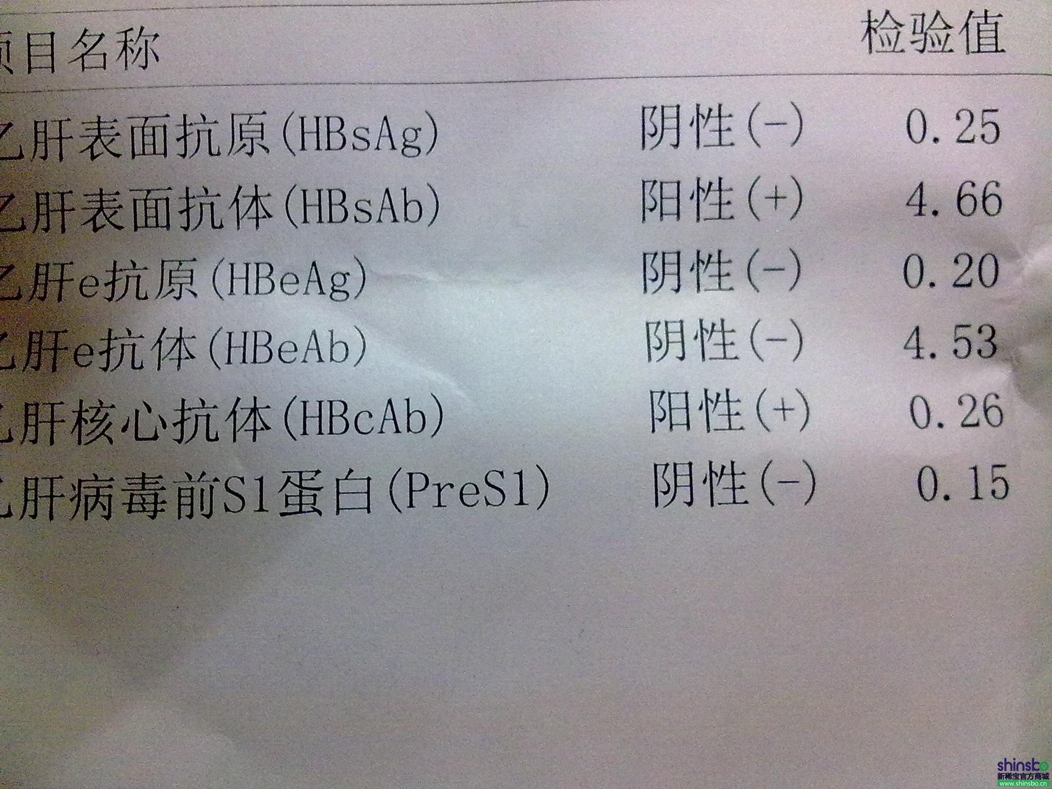 乙型肝炎病毒表面抗体阳性是什么意思,乙型肝炎病毒表面抗体阳性是什么意思参考范围是阴性