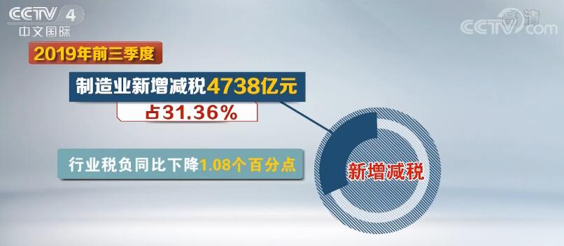 保健费,保健费发放标准文件