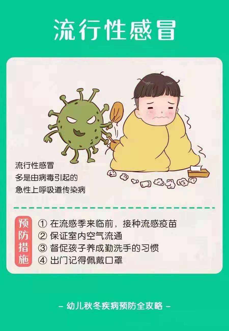 知识保健保健知识一栏怎么填