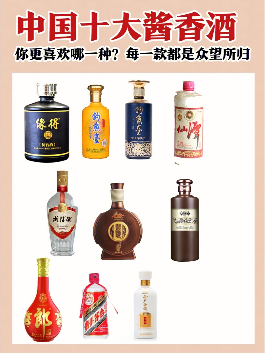 中国十大白酒排名,中国十大白酒排名,你喝过哪种?
