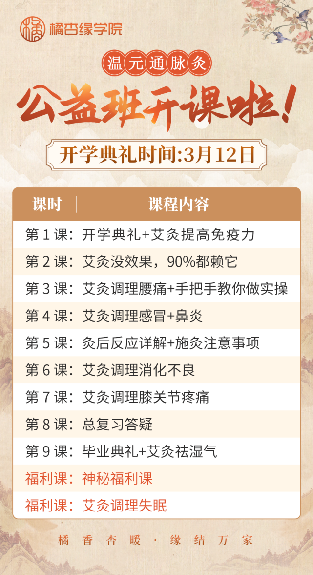 经络养生轻松学经络养生100招