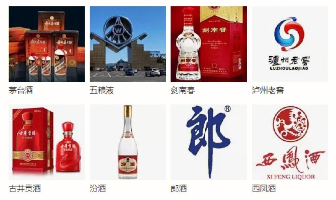 中国白酒的排名中国白酒排名前三十名