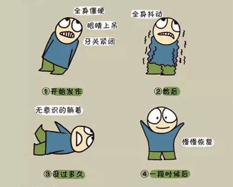 小孩睡着的时候身体抽搐一下是为什么,儿童睡觉时身体突然抽搐一下的原因
