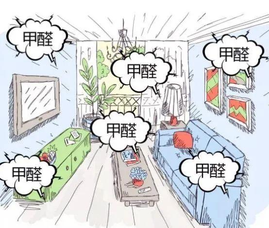 甲醛超标怎么治理怎么检测甲醛是否超标