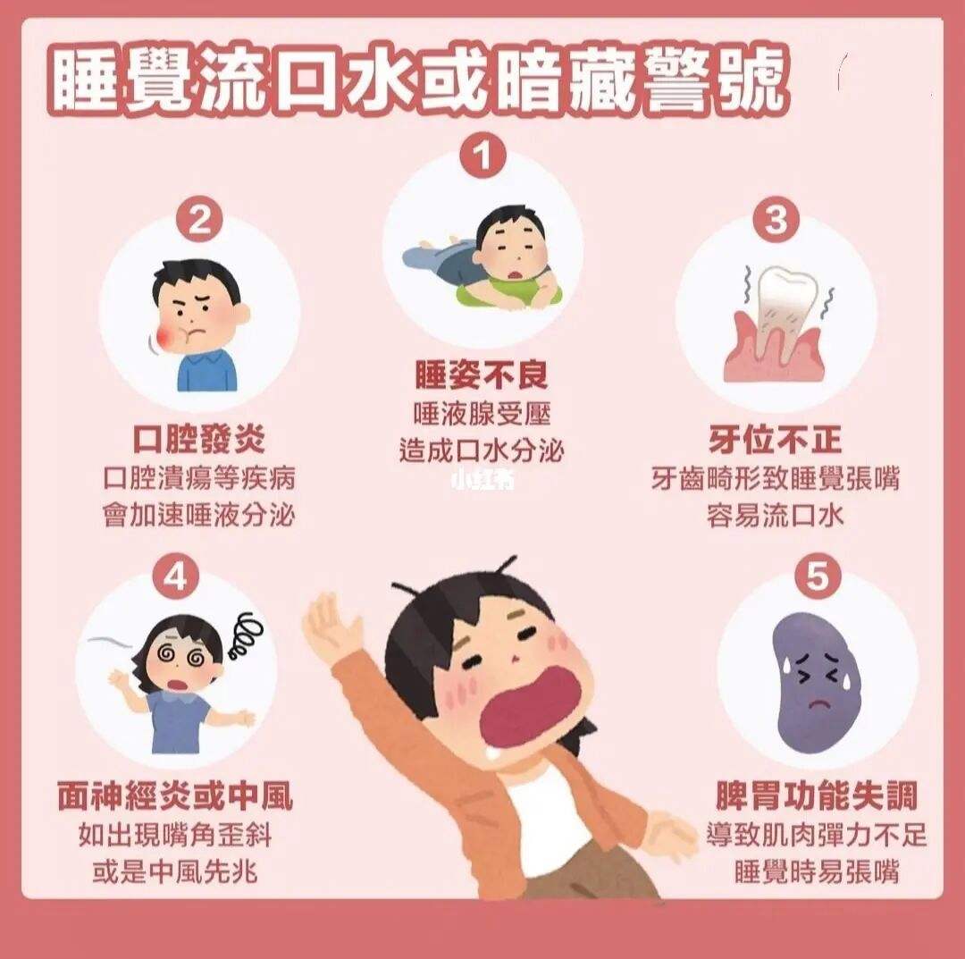 睡觉嘴巴流口水什么原因,睡觉嘴流口水是什么原因引起的