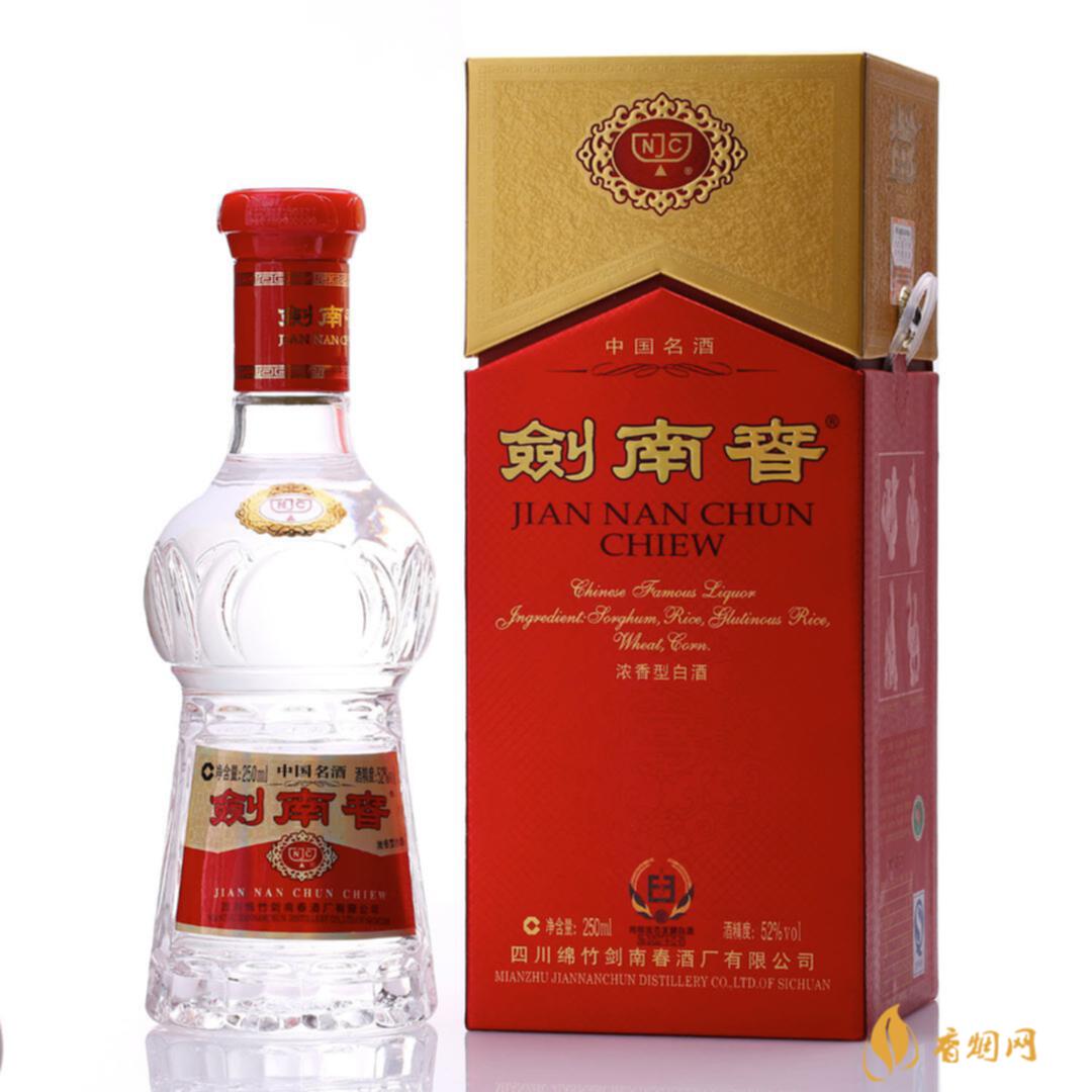 中国白酒价格排名表,中国白酒价格排名