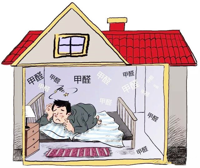 慢性甲醛会导致身体出现哪些状况呢,慢性甲醛会导致身体出现哪些状况