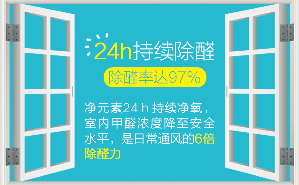 怎么有效去除甲醛怎么有效去除甲醛最快