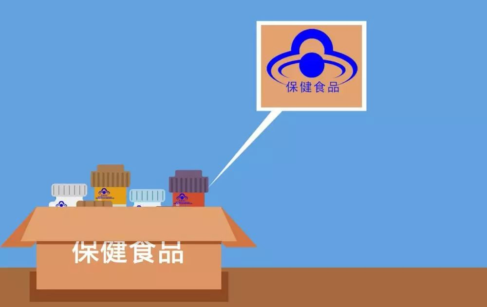 保健品监管,保健品监管app