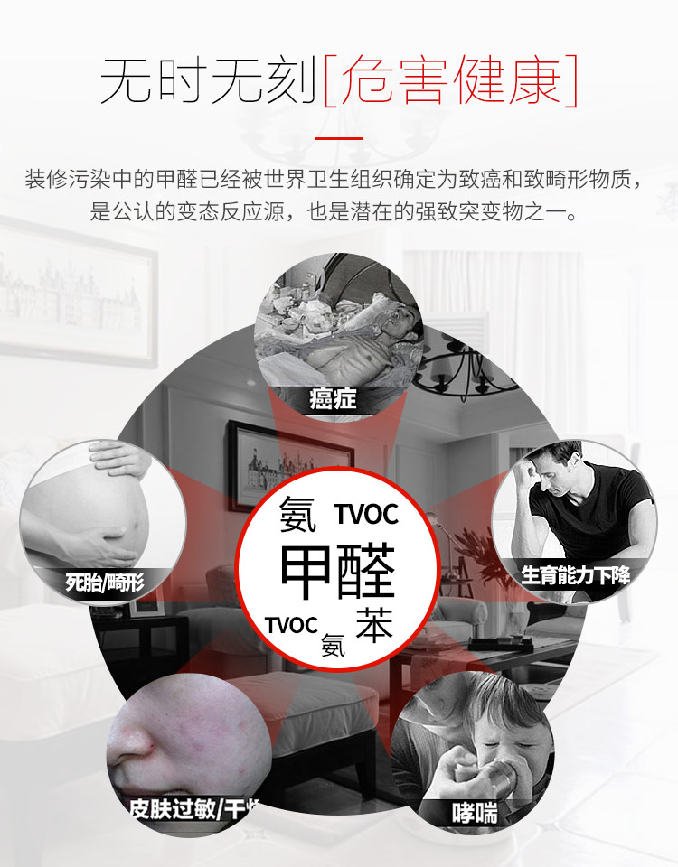 甲醛去除最快方法甲醛怎么去除最有效百度百科