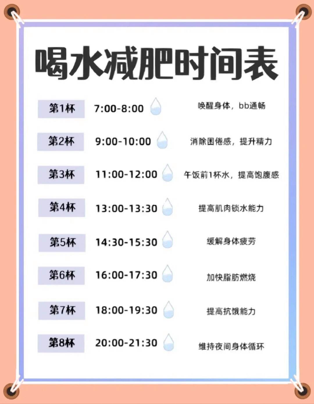 喝水减肥吗,姨妈期间喝水减肥吗
