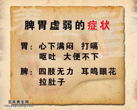 脾胃虚弱可以吃什么水果,脾胃虚弱