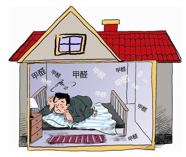 甲醛对身体的影响有哪些图片和视频甲醛对身体的影响有哪些图片