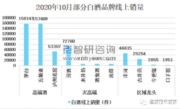 中国白酒中心app中国白酒交易中心官网