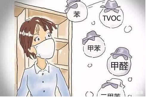 甲醛含量多少对人体有害,甲醛多少对人体有什么危害?