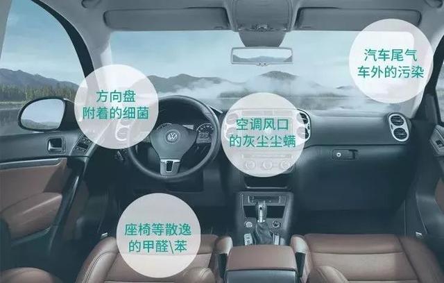 汽车除甲醛汽车除甲醛多少钱