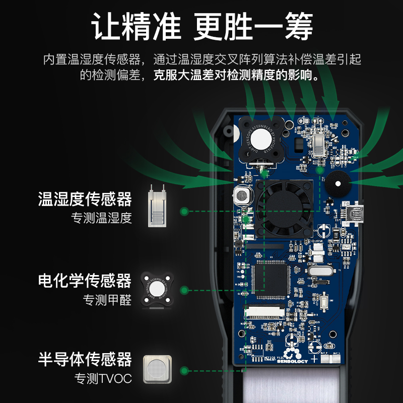 甲醛测试纸准确吗甲醛测试