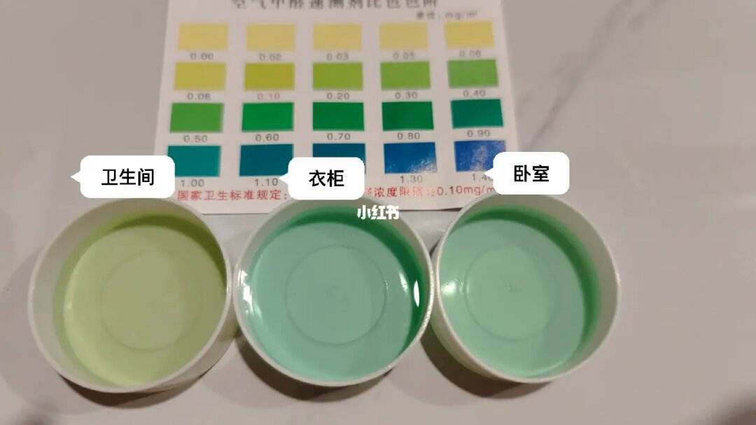 甲醛自测盒原理用的是什么液体甲醛自测