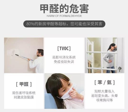 甲醛超标对有哪些伤害,甲醛超标对人体的危害有哪些表现?