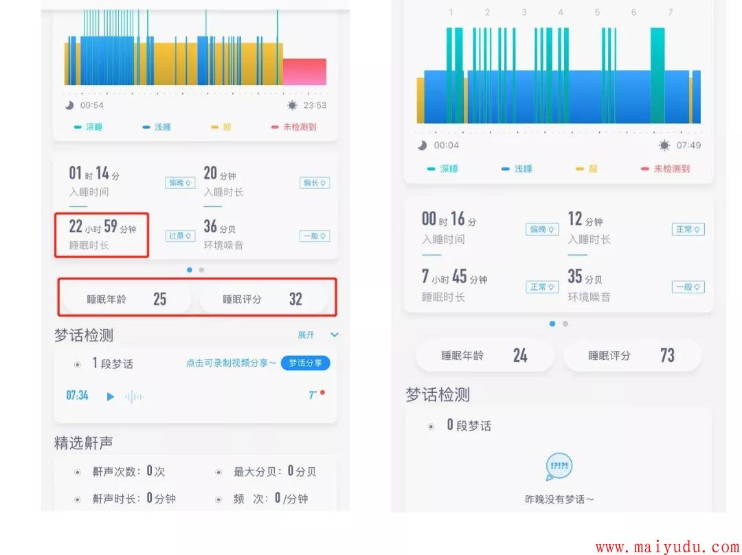 失眠了app打卡,失眠打卡是什么意思