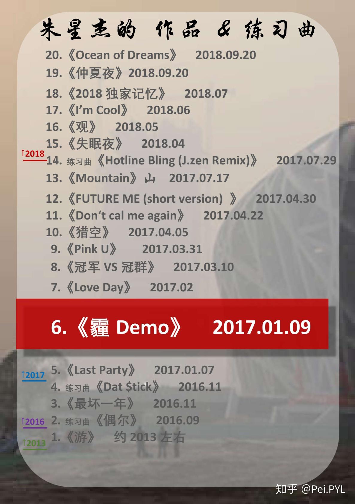失眠的夜钢琴曲谱夜的钢琴曲10钢琴谱