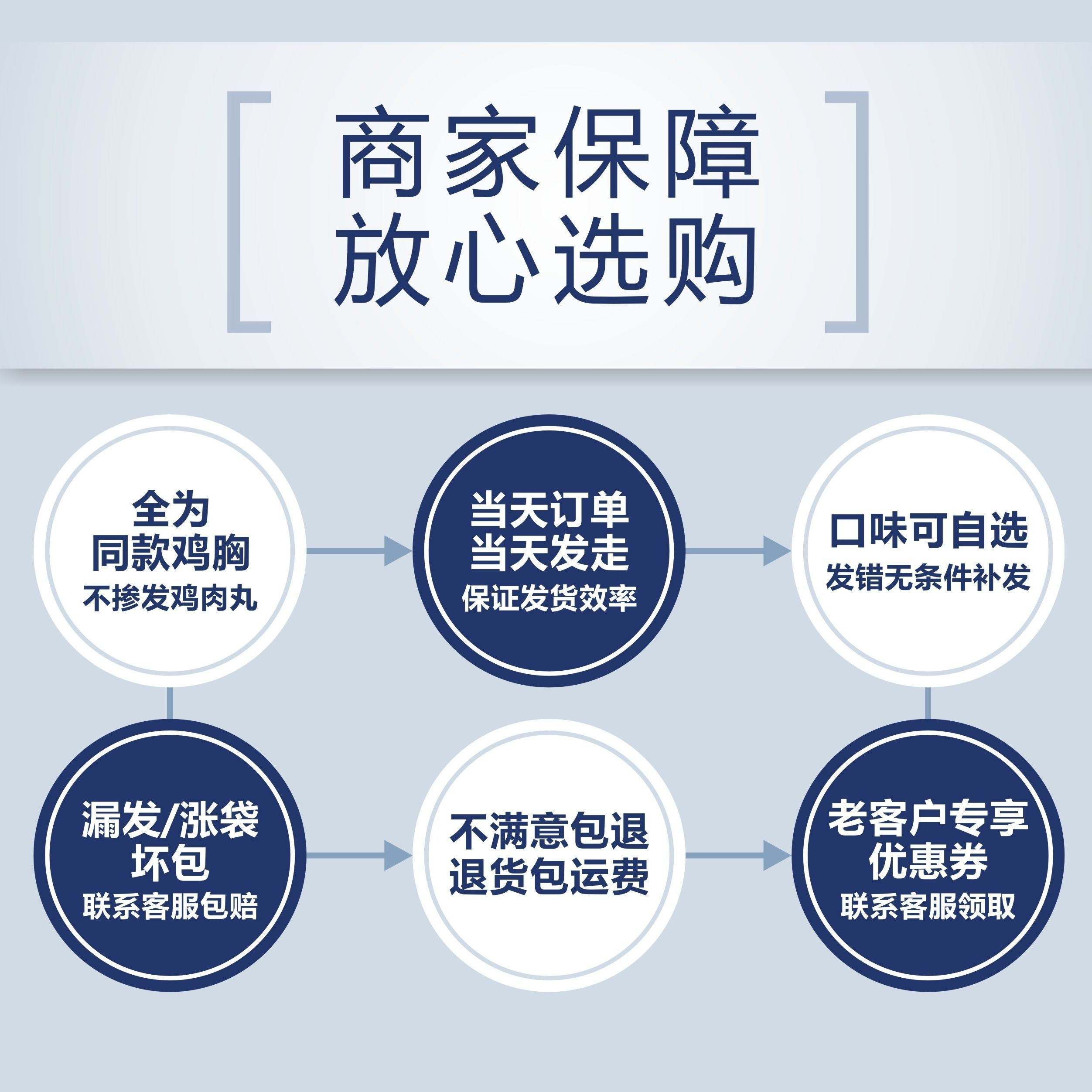 减肥产品价格表,减肥商城