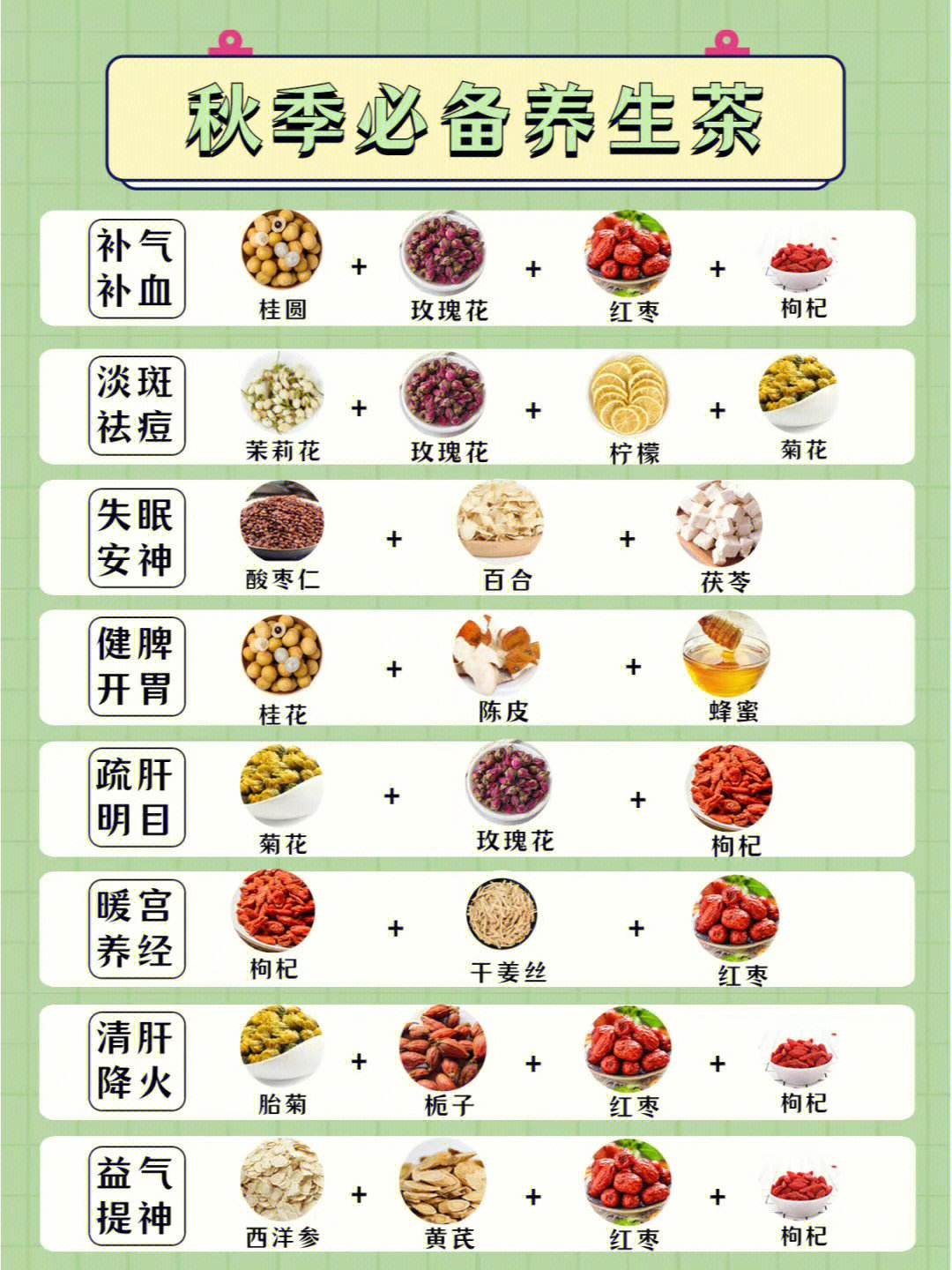 儿童秋季养生小常识秋季养生健康小常识幼儿园