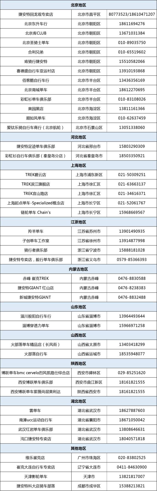 大保健价格多少大保健东莞