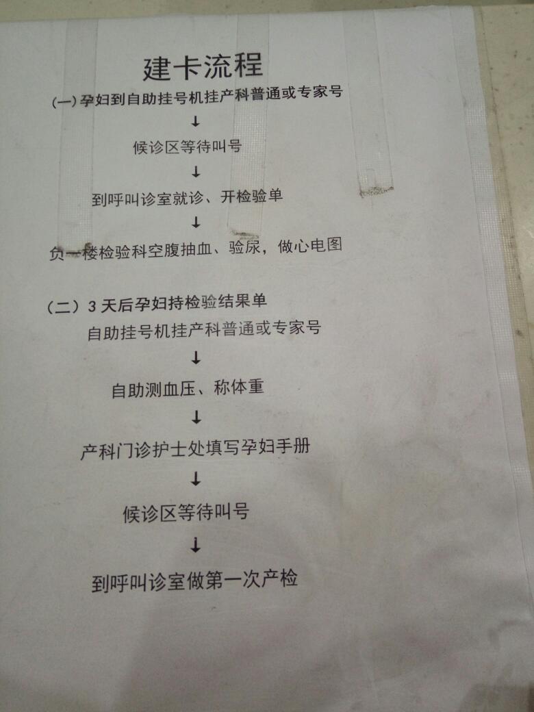 妇幼保健院建档,去妇幼保健院建档需要带什么