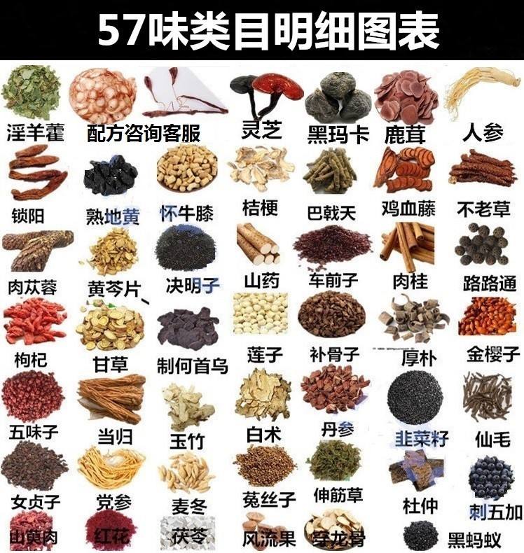 养生药酒配方,养生药酒配方精粹