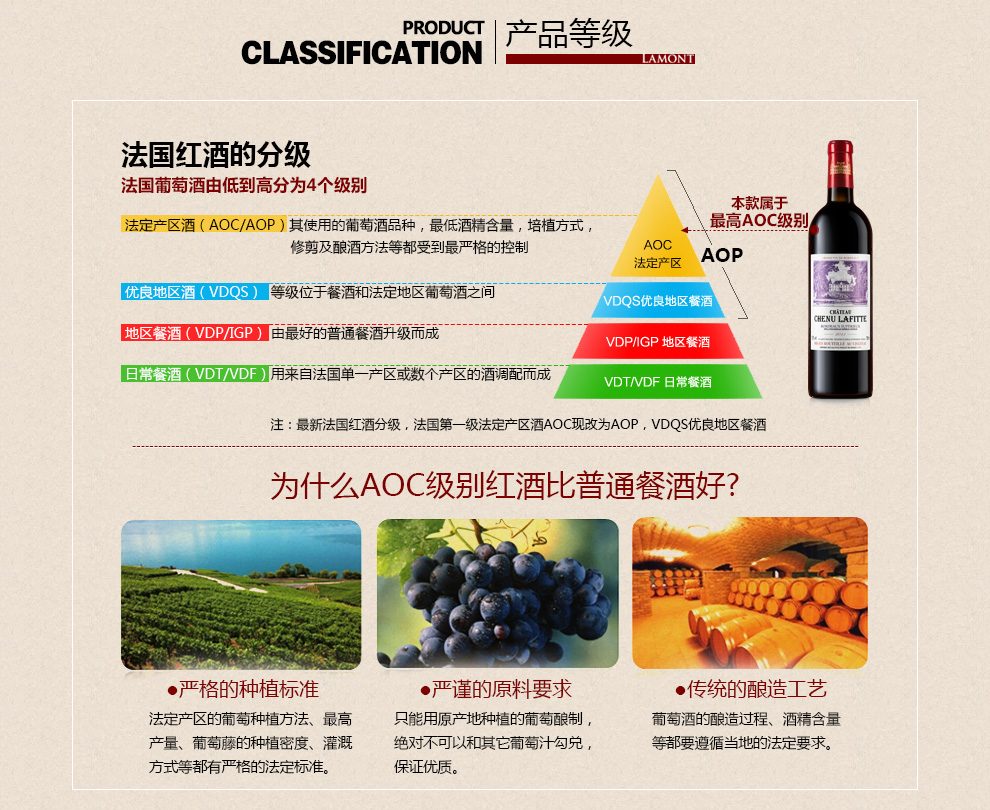 洋酒系列名称大全及特点,洋酒系列名称大全