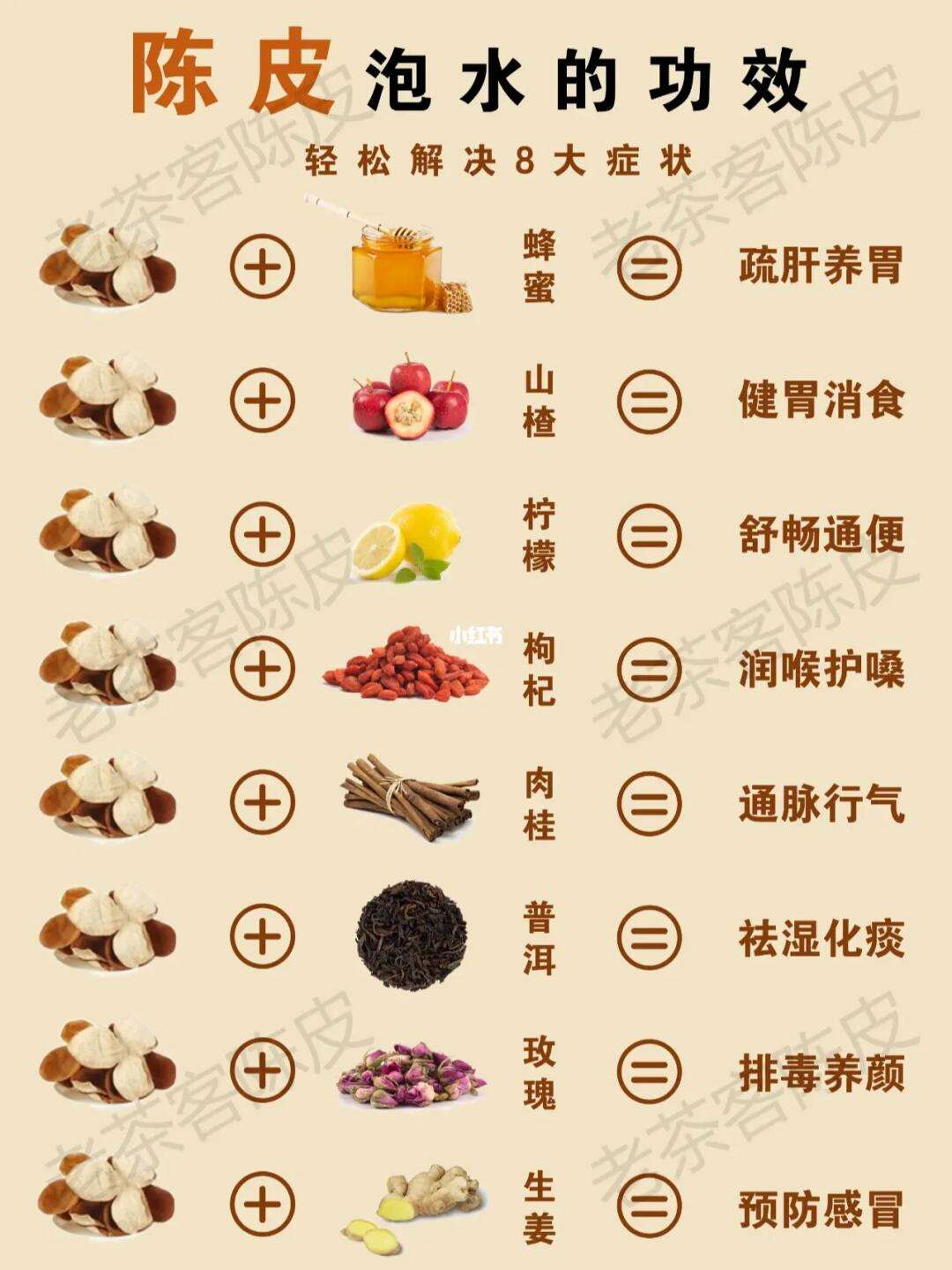 陈皮对人有什么好处和坏处陈皮对人有什么好处和坏处和功效