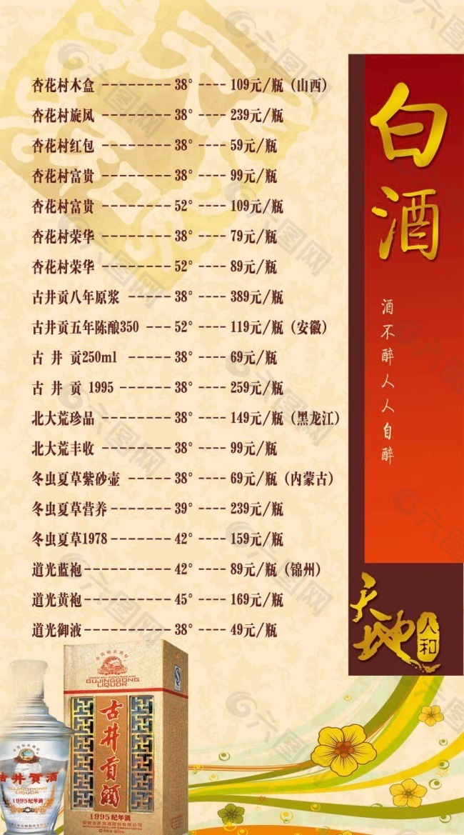 酒名大全四川所有的酒名大全